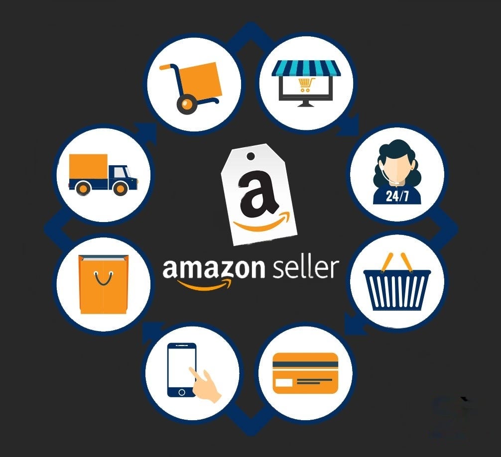 A Comprehensive Guide to an Amazon Seller in India by