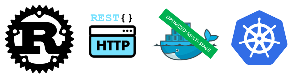 Rest Web Service Icon