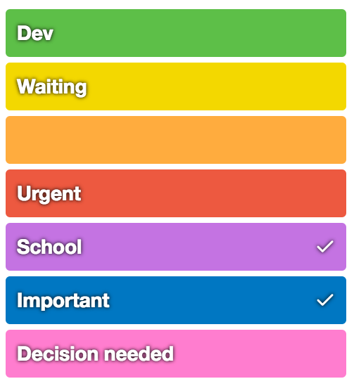 Why We No Longer Use Trello for Homeschool Checklists - Simply Convivial