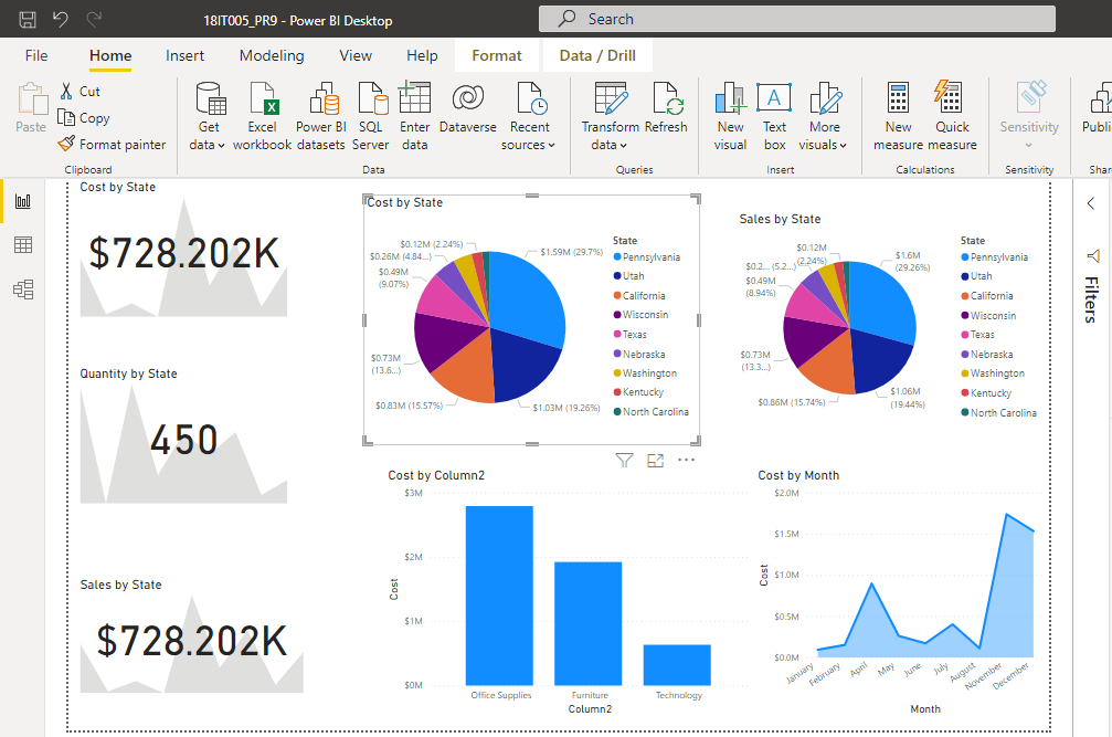 How to build a Power BI report. Data Analytics | by Devansh Akruvala ...