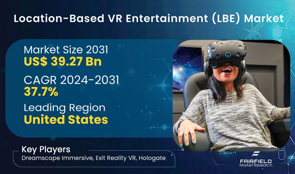 Location-Based VR Entertainment: Revolutionizing Social Interaction and Engagement