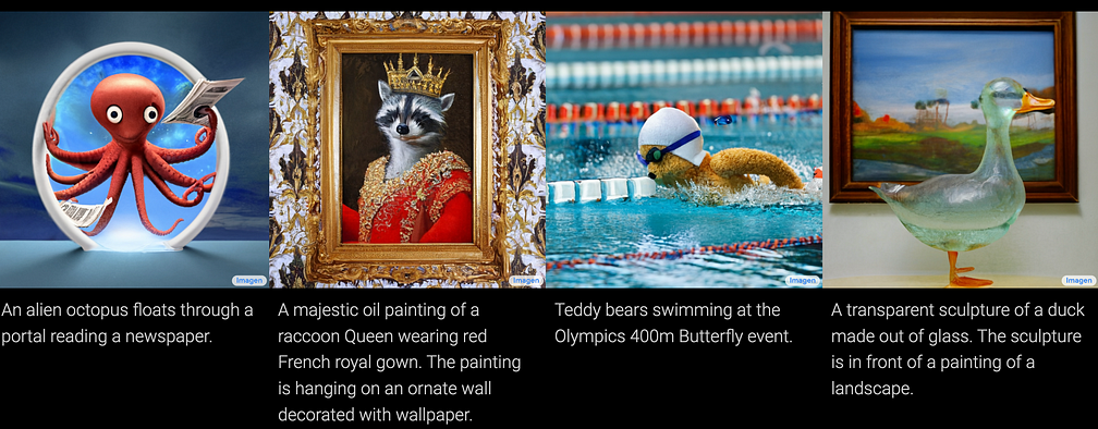 Some great examples of AI image generation using project Imagen