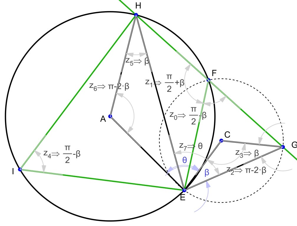 Regarding Flexibility in Mathematics