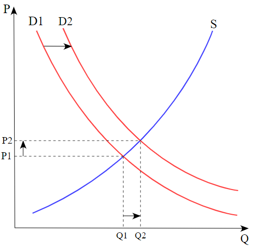 Player Skin Economics: The Unseen Market Behind Your Favorite Skins