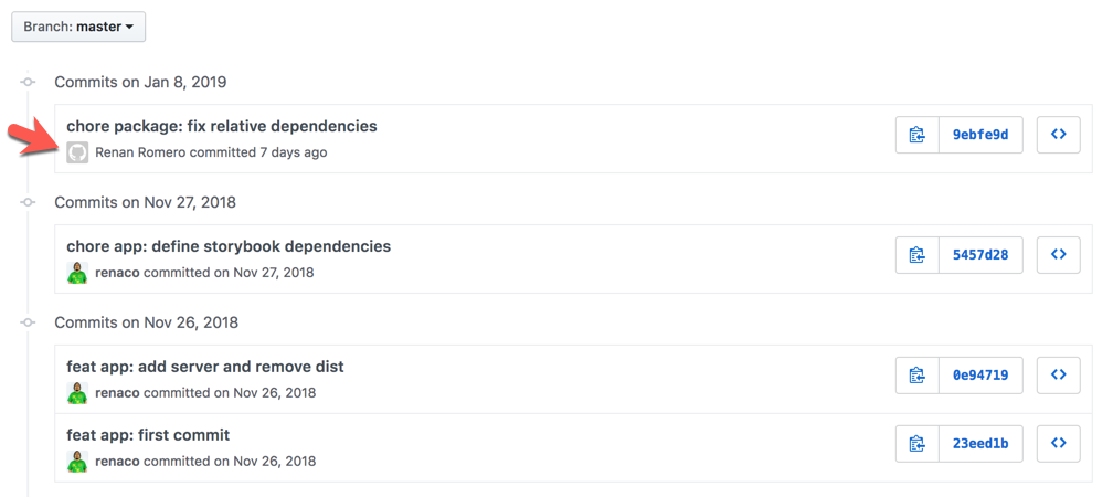 Git commit email. Git commit email