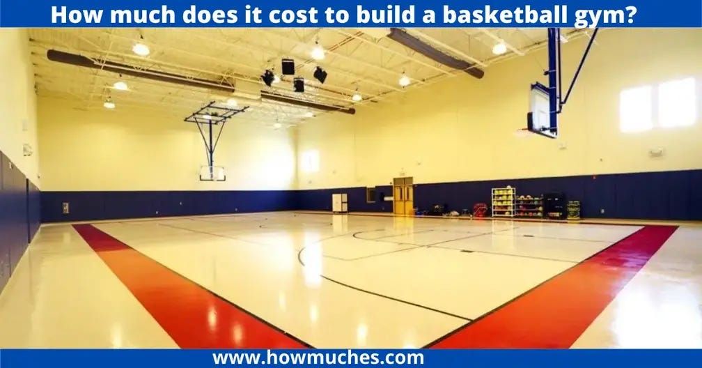How Much Does it Cost to Start a Gym?