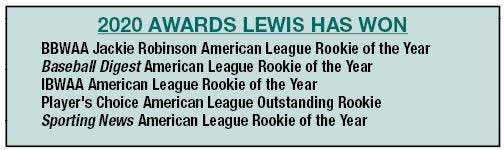 Kyle Lewis unanimously wins 2020 AL Rookie of the Year Award - Lookout  Landing