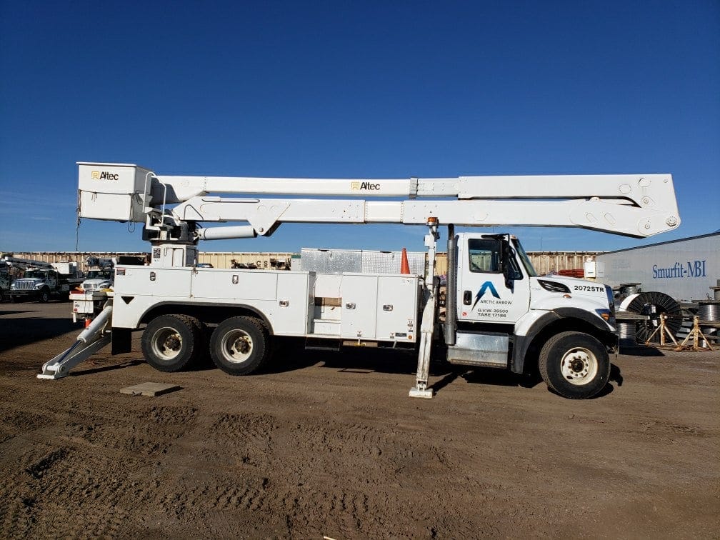 What Is Dielectric Test & How It Works? by Ajax inspections Medium