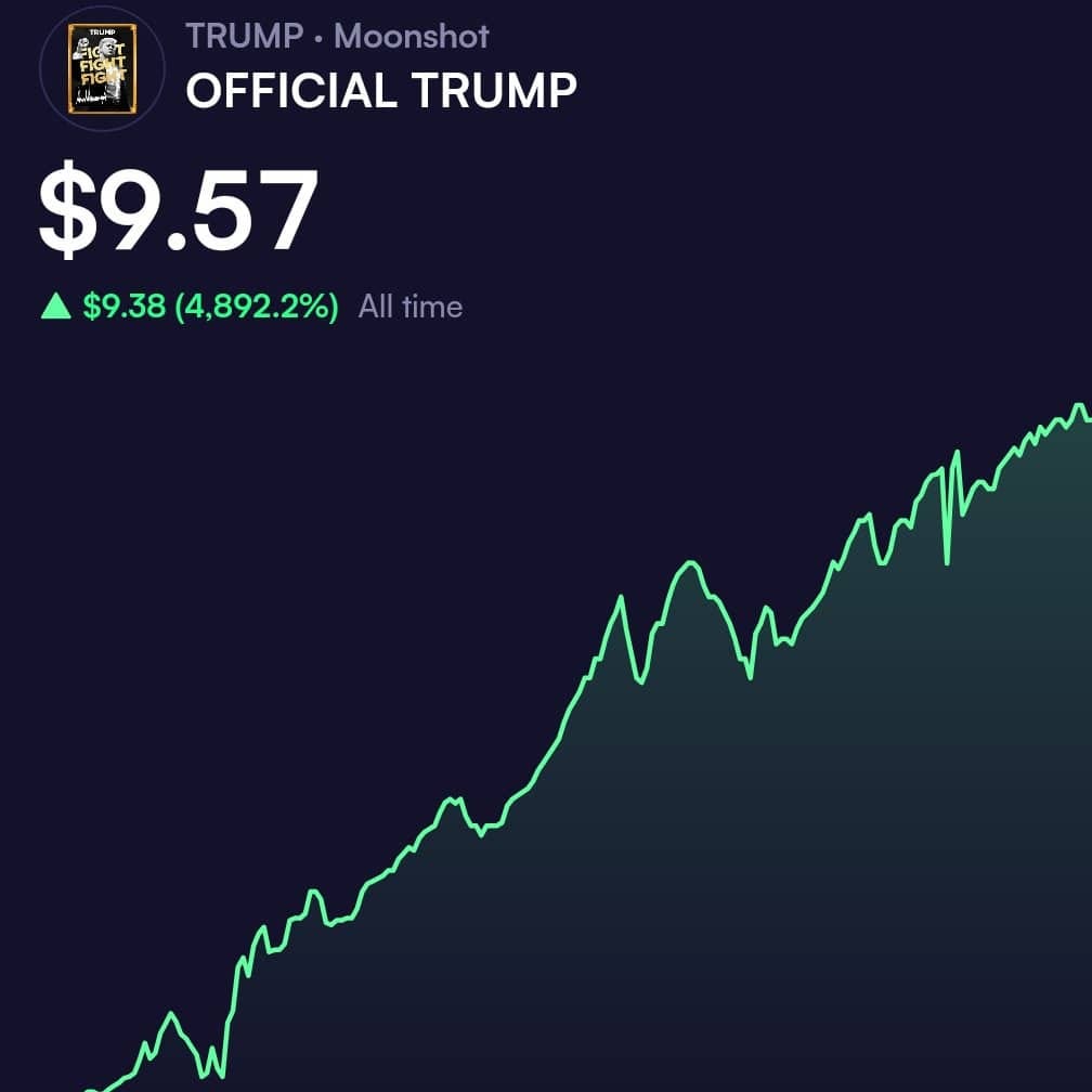 Is It Worth Buying Trump Coin: Investment Insights