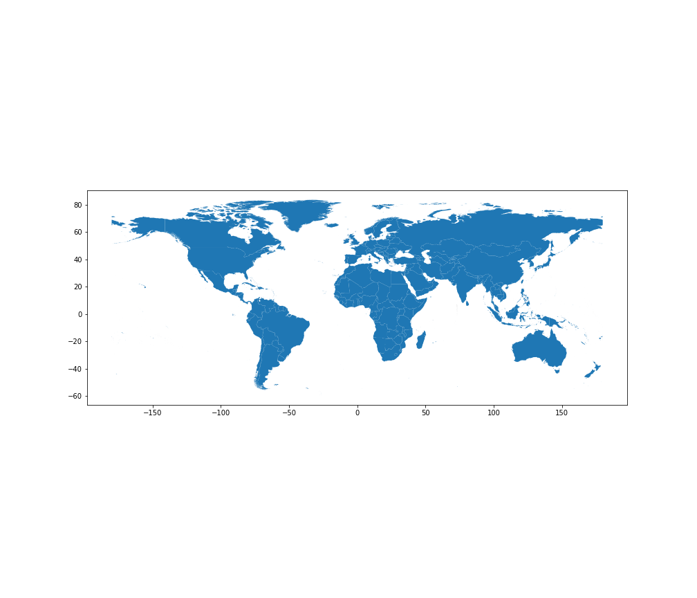 Getting started with Geographic Data Science in Python | by Abdishakur ...