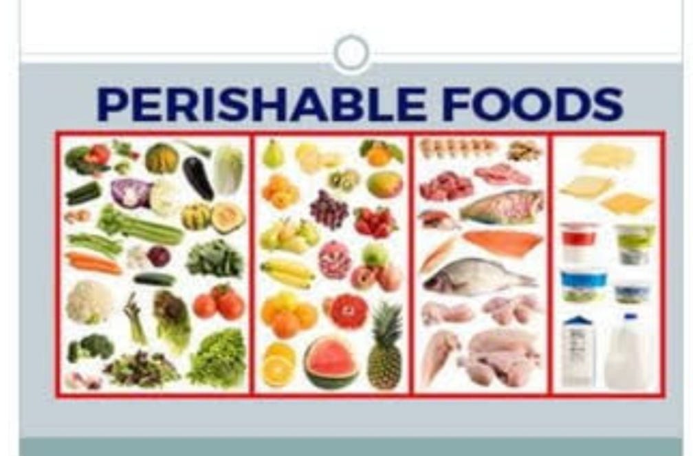 How to Store Perishable Food. Perishable food can spoil or grow… by