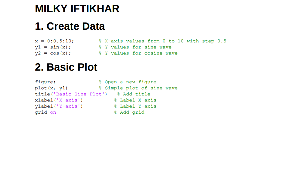 How to Plot 2D Graphs in MATLAB