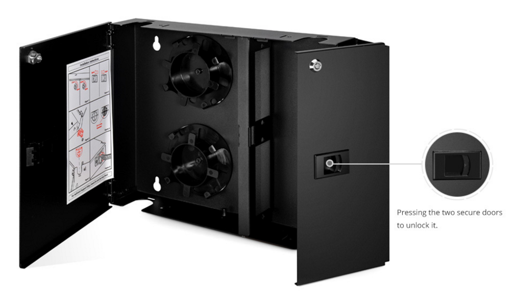 Wall Mount VS Rack Mount Patch Panel by Sophie Yang Medium