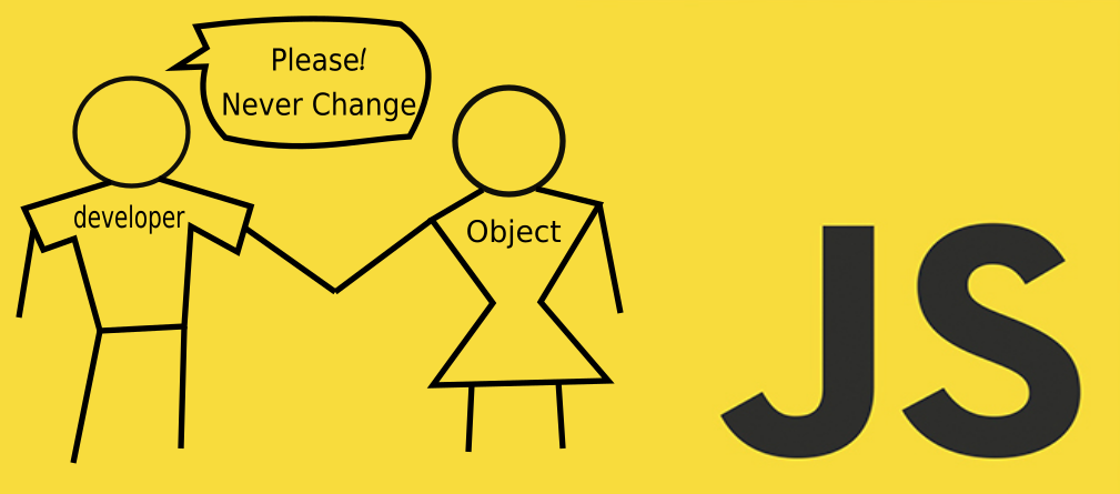 Unveiling the New Array Methods in JavaScript | by Rahul K. | May, 2023 ...
