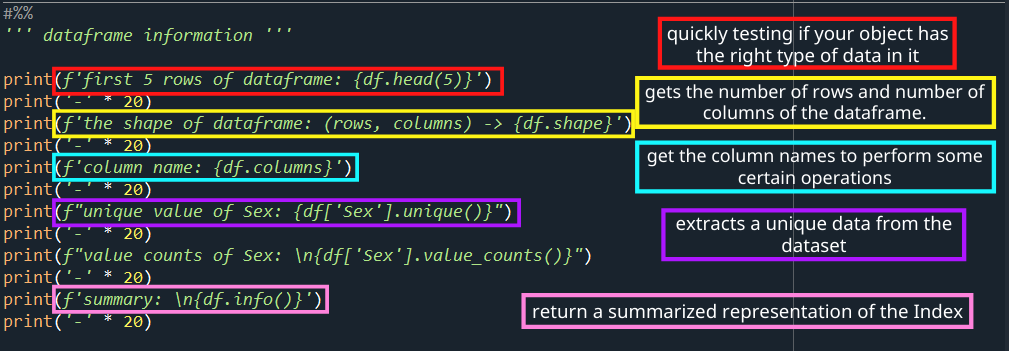 Python for Beginners - Nicole Chau - Medium