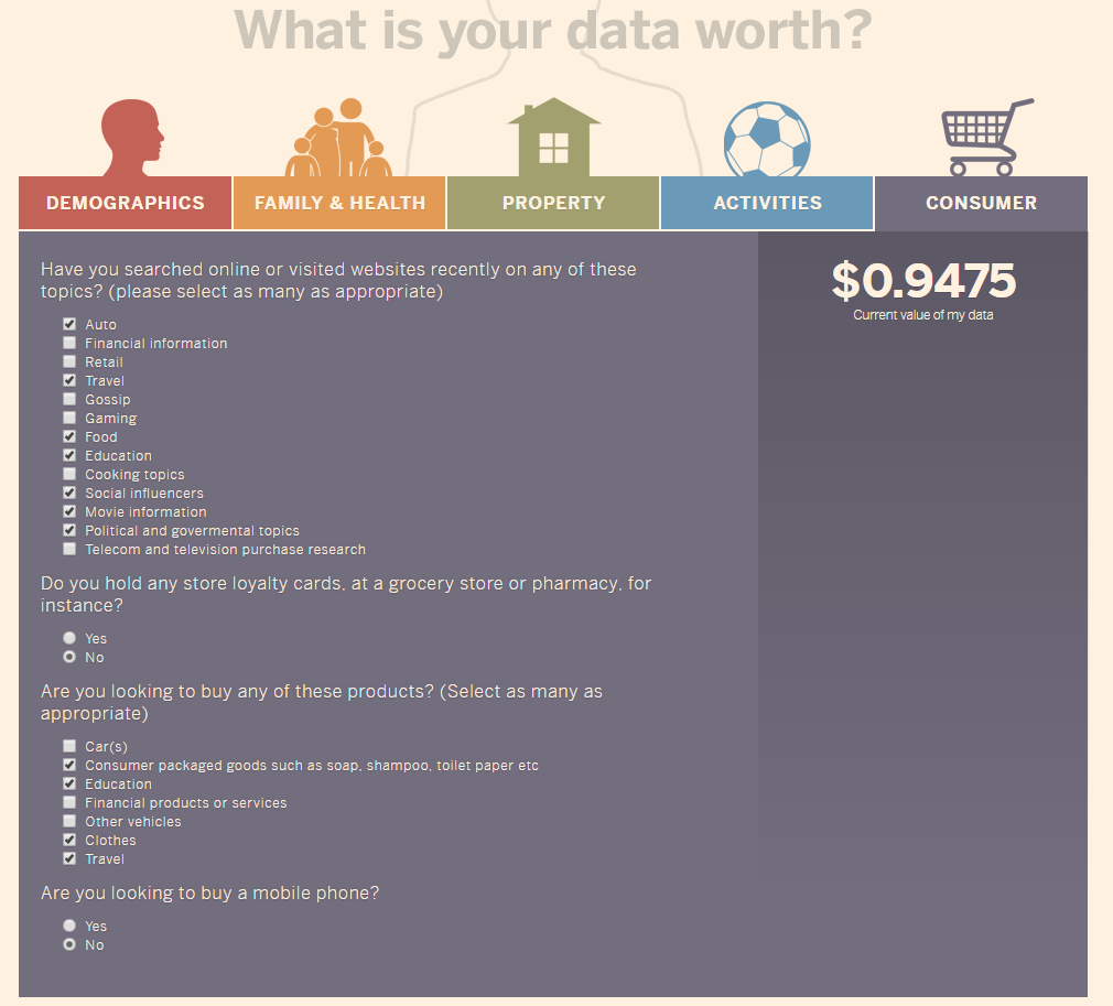 Personal Data Is a Source of Income for Data Broker Industry | by Mary ...