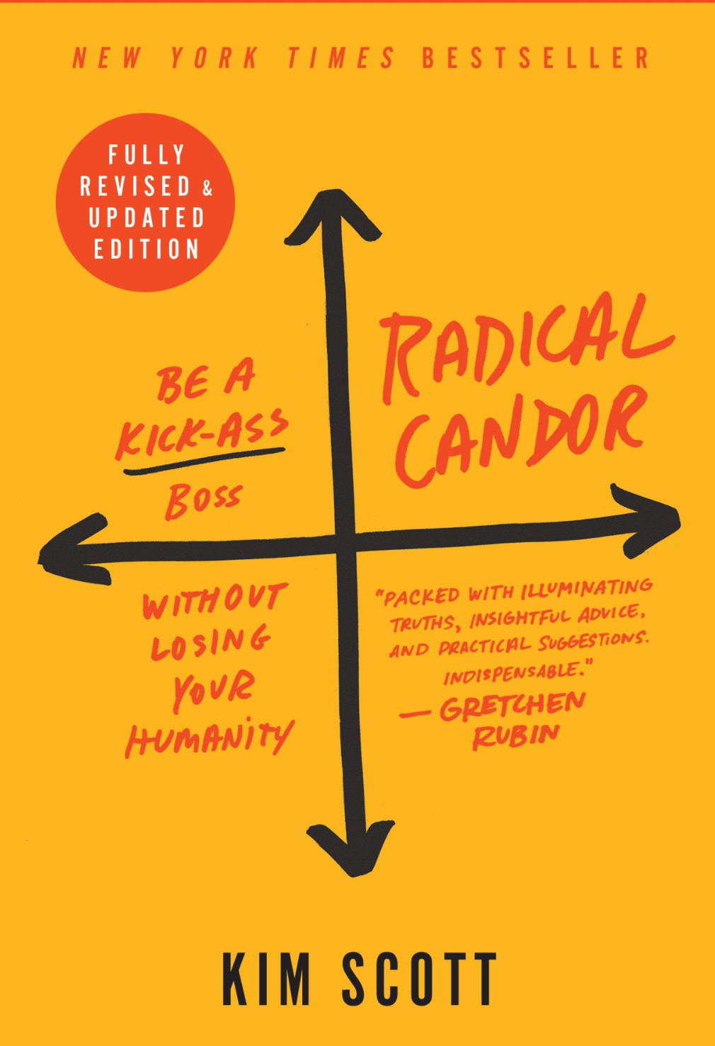 Radical Candor — Speak Your Truth, Keep Your Friends