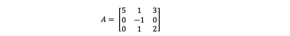 Linear Algebra: Discovering Eigenvalues and Eigenvectors for Diagonalization