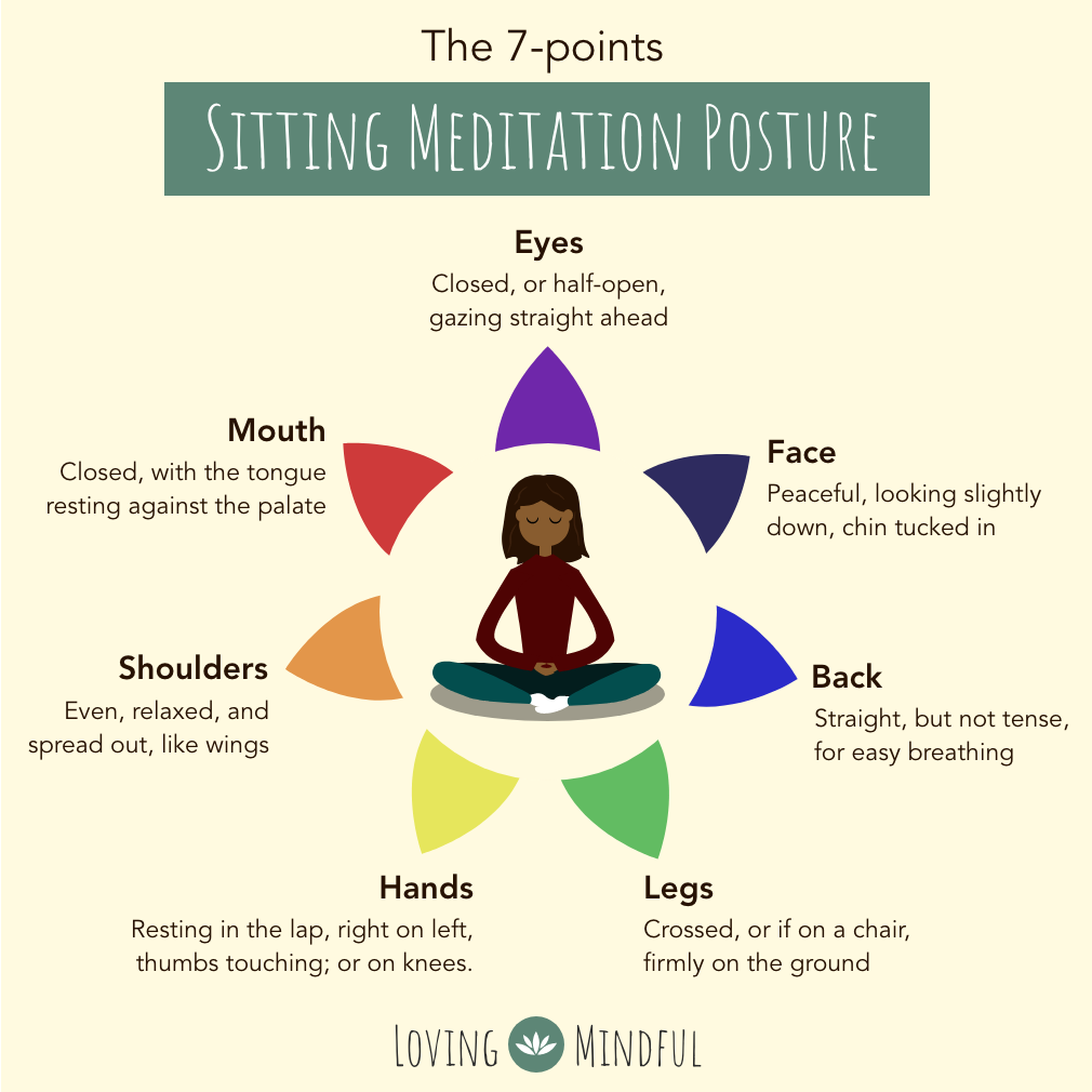 Meditation Postures For Beginners