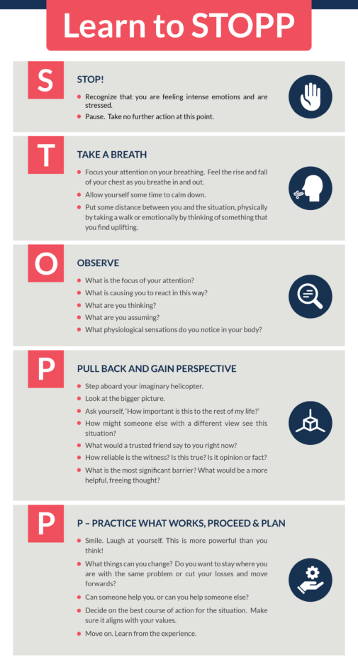 Image result for 5 Procrastination Cure Tips for Productive Days infographics