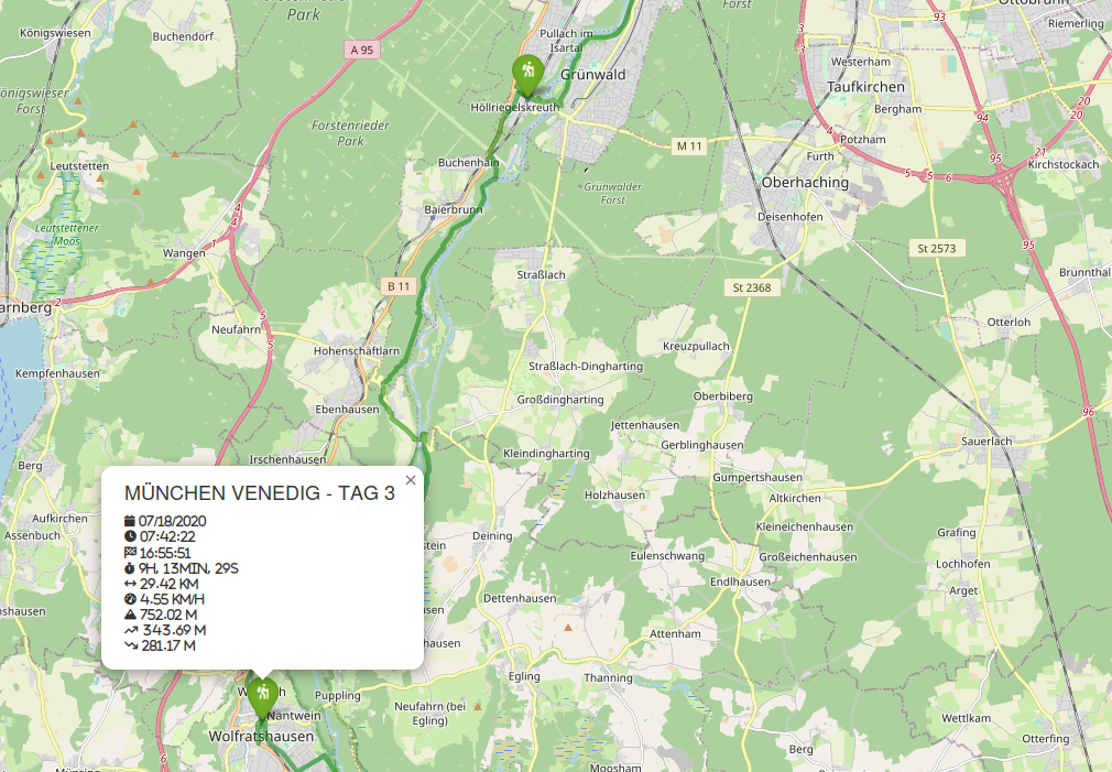 Deploying Your Outdoor Activities Map with Terraform | Python in Plain ...