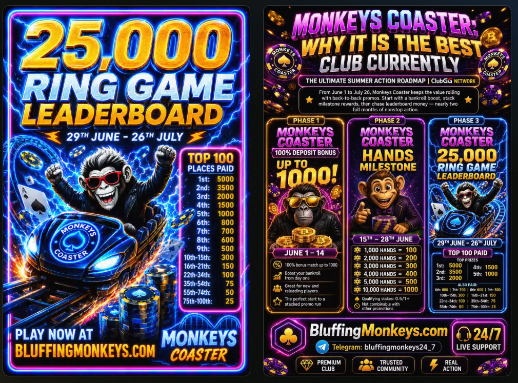 This is why Monkeys Coaster is the ultimate battleground. 🎢⚡