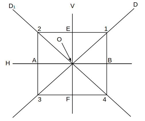 The Monster Group: Navigating The Depths of Abstract Mathematics