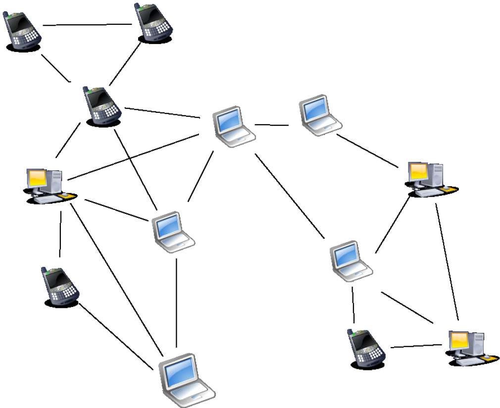 Peer to peer p2p. Peer to peer p2p