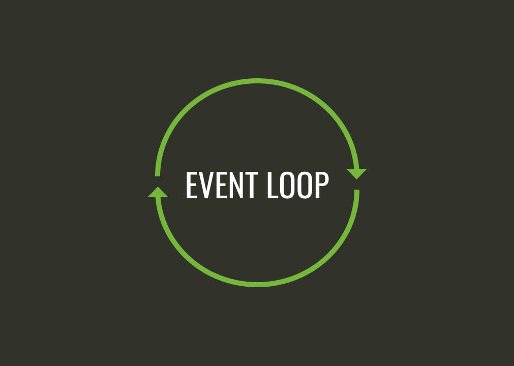 What The Heck Is An Event Loop? :) | by Rojin Ebrahimi | Medium