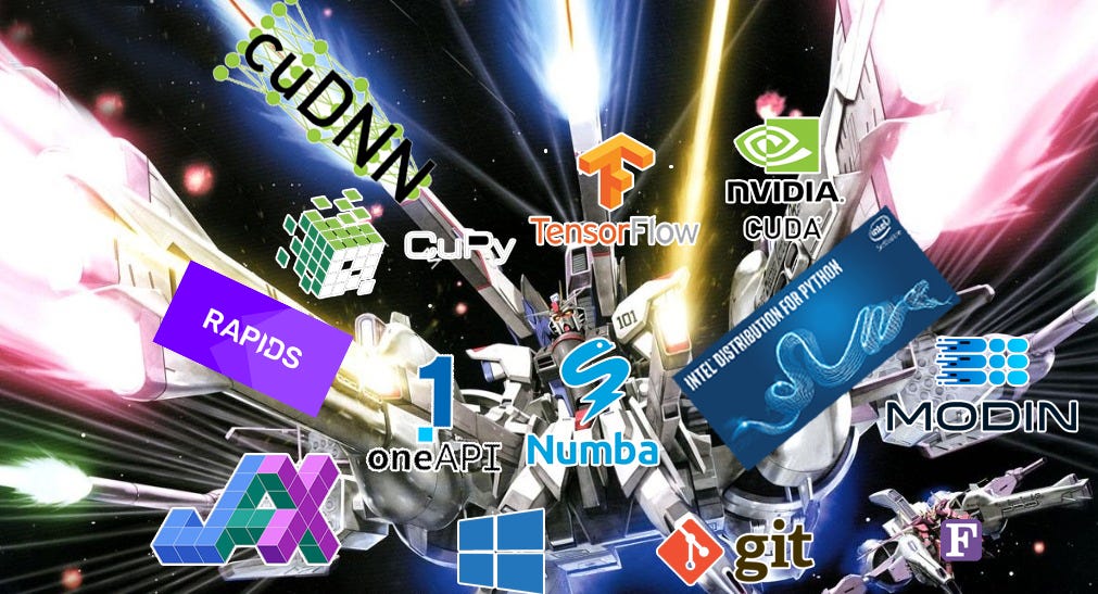 High Performance Python : A Complete installation guide | by SIVAKORN ...