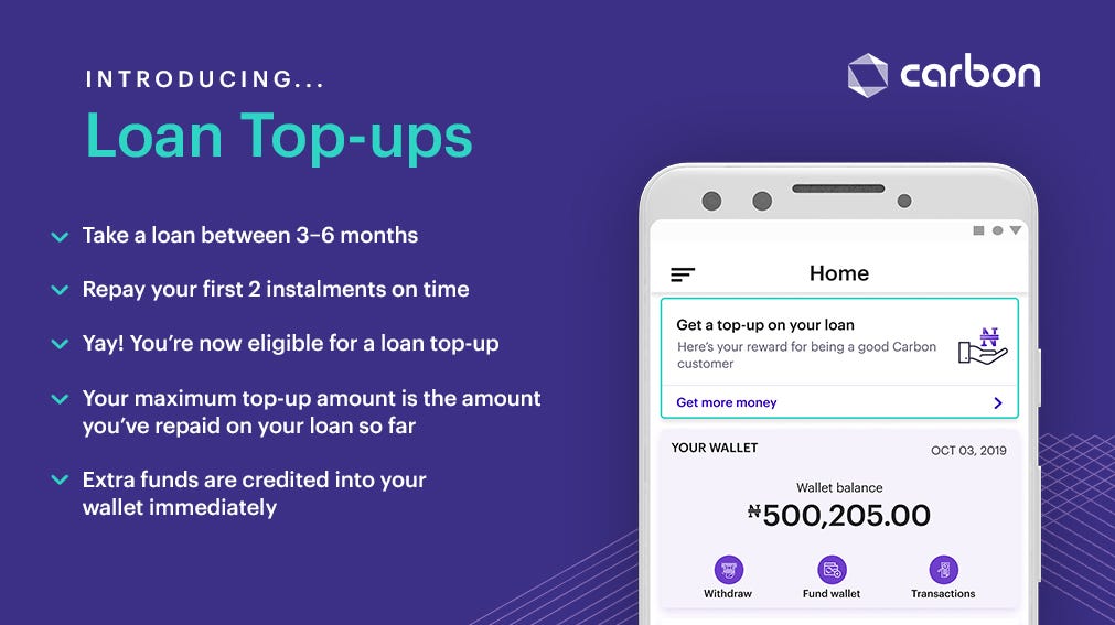 🆕 on Carbon - Loan Top-ups!. New on Carbon! When you have a loan… | by  Carbon | Medium