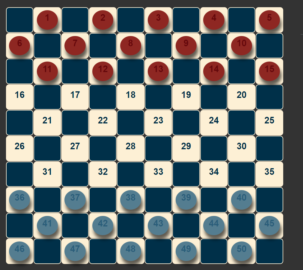 ChatGPT Checkers Plugin, Play Checkers with ChatGPT