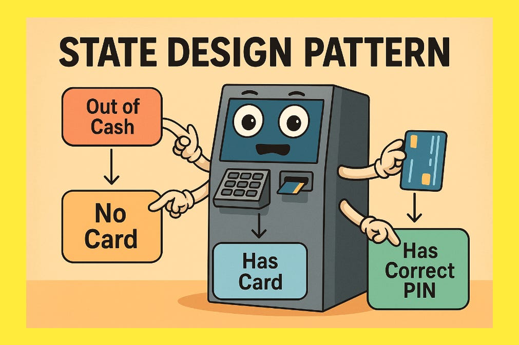 Ever Seen an ATM That Thinks? Meet the State Design Pattern | by Gaddam ...