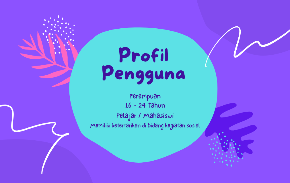 UI/UX Case Study — Gamifikasi Pada Aplikasi : Campaign #ForChange | by ...