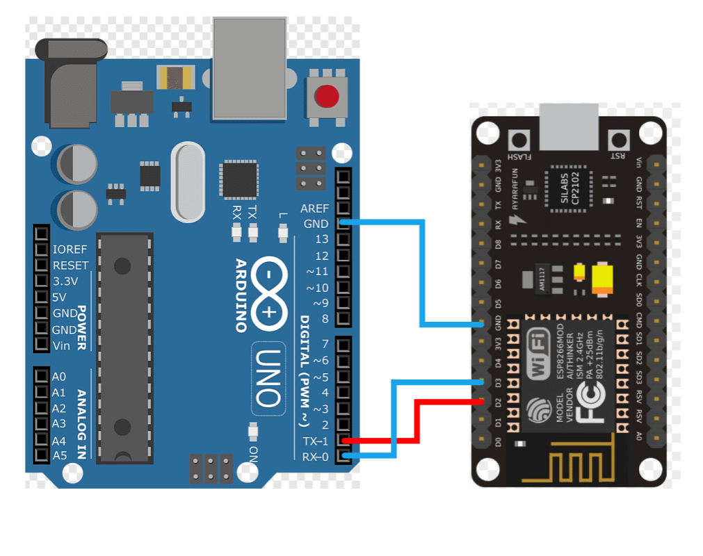 How to communicate with Arduino to esp8266 wifi module via Serial  communication., by Abdul Hamid