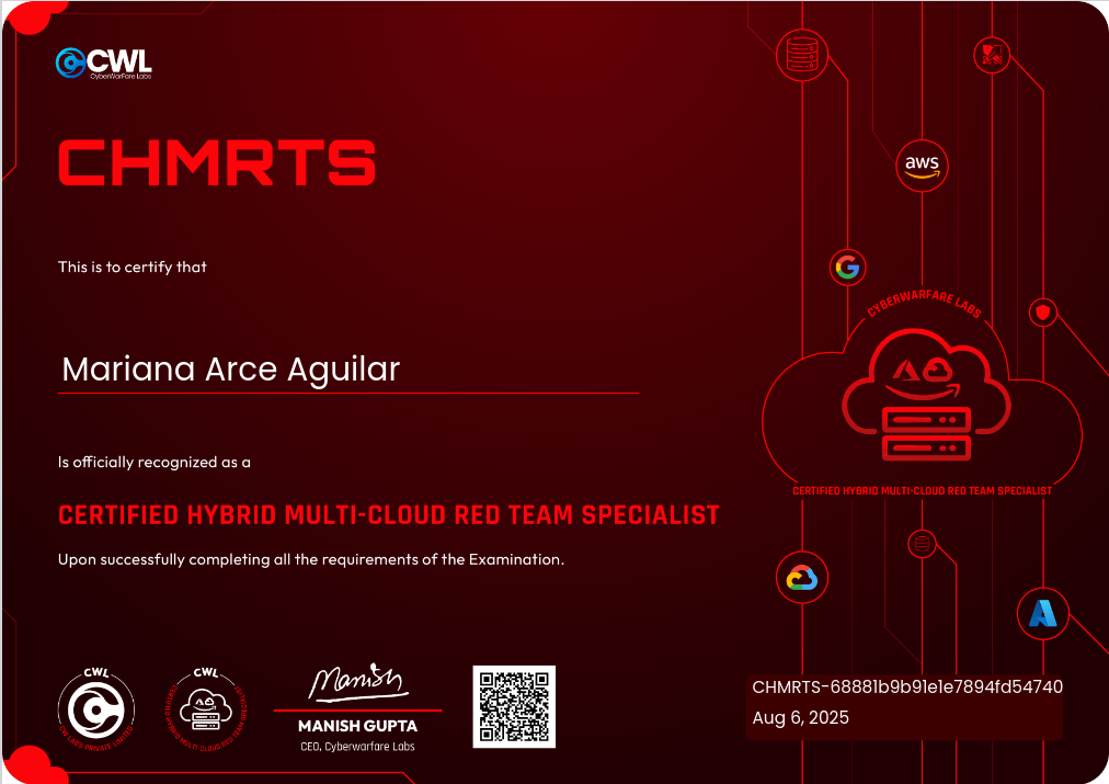 CHMRTS: My Multi-Cloud Red Team Cert Experience