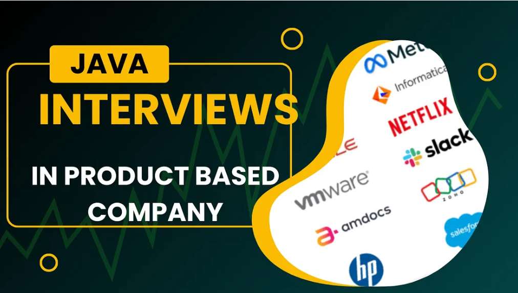 Real Java Interview Questions Asked in Top Product Companies (With ...