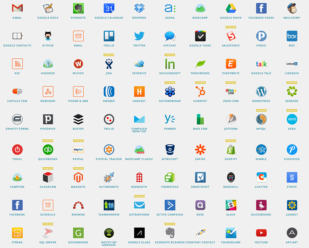 Desktop Productivity Tools. Everyone has their list of… by Michelle