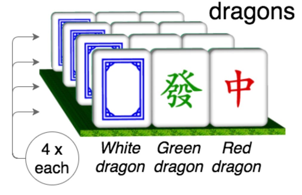 How to play Dragon tiles effectively in Japanese mahjong | by Kuan Rong  Chan, Ph.D. | Mahjong Academy | Medium