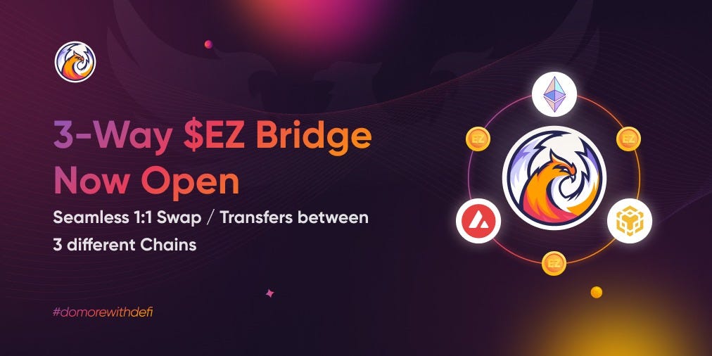 EasyFi Launches 3Way Multichain EZ Bridge in Collaboration with