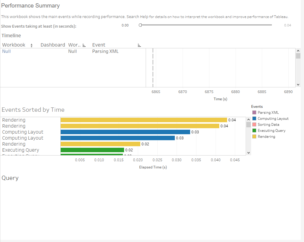 Tableau Overview - Select Distinct