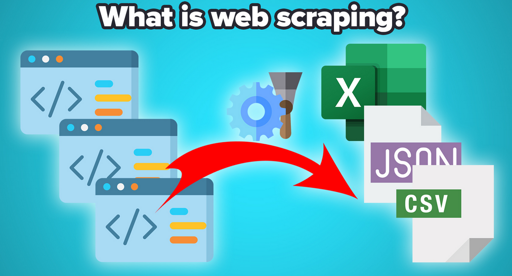 Web Scraping with Selenium with Python | by Amit Chauhan | Towards AI