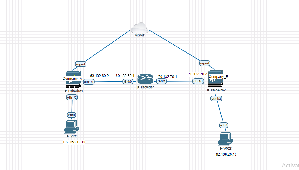 Palo Alto firewall-da sıfırdan site-to-site VPN-nin qurulması
