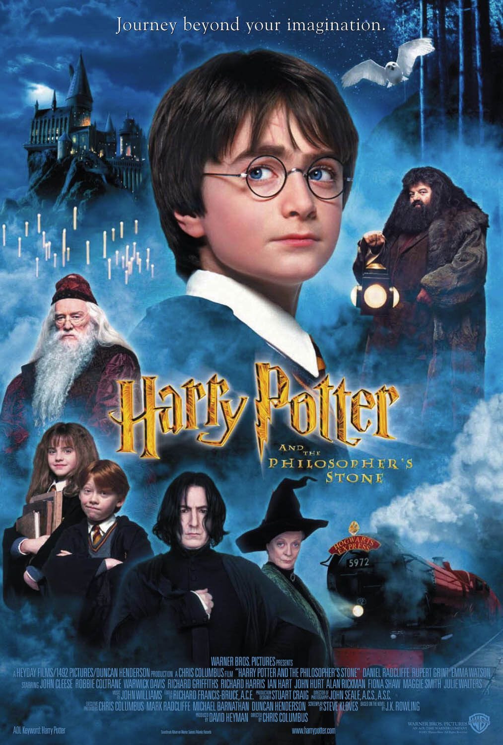 Revisiting: “Harry Potter and the Philosopher’s Stone” (2001)…