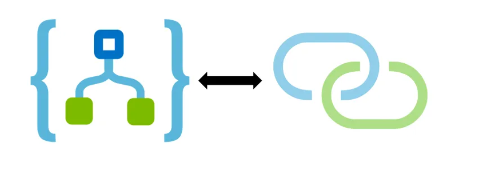 Integrating API Connections into Standard Logic Apps with Bicep Scripts ...