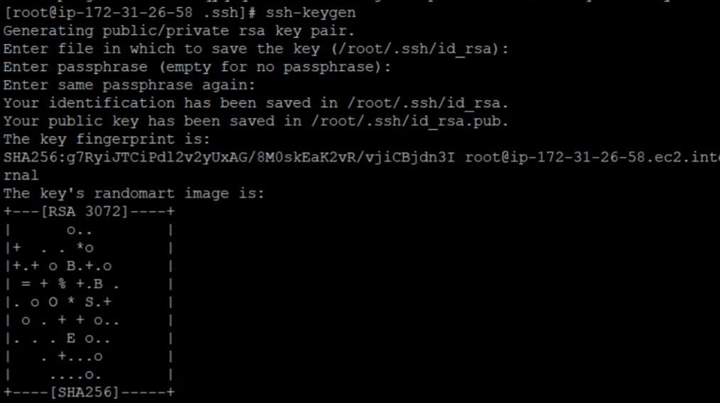 Tutorial how to configure ansible on the top of aws by zainab