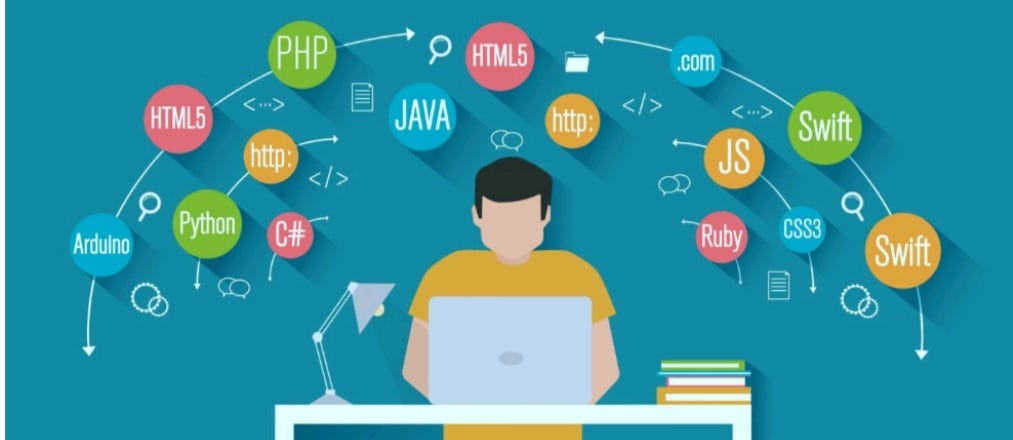 How to choose programming language for beginners | by Jasuntra | Medium