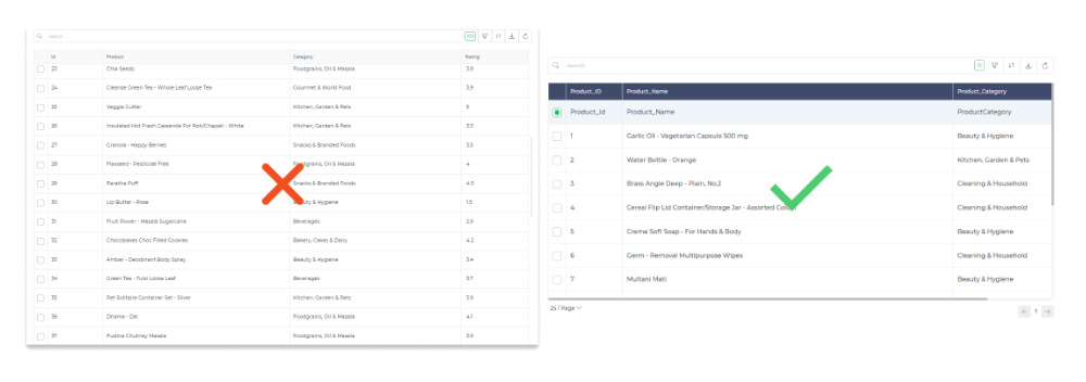 Use Paging in Large Datasets