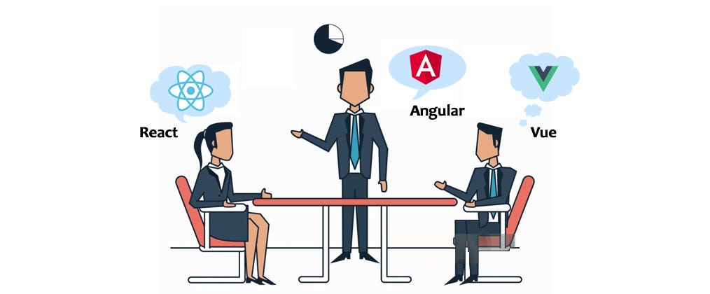 React vs Angular vs Vue: A Detailed Comparison | by Vinodandol | Medium