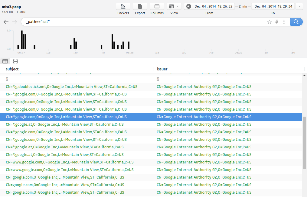 Malware Traffic Analysis 3. CyberDefenders.org is a training… | by ...